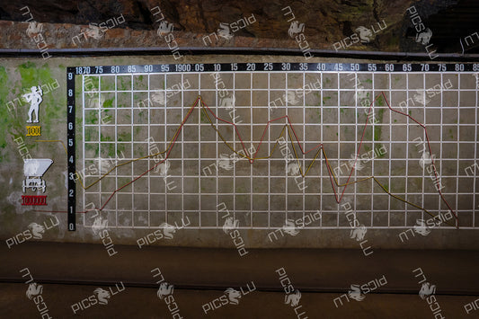 Mining production and labor statistics chart inside tunnel (1870–1980)